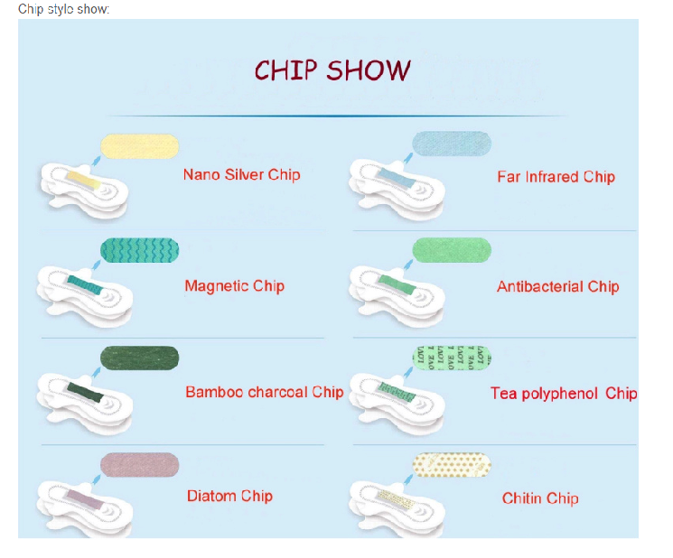 High Absorption Sanitary Napkin Pads