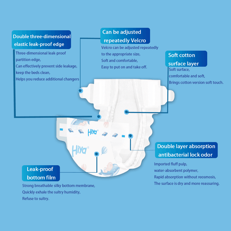 Disposable Ultra Thin Baby Diapers 